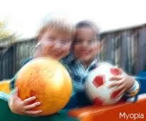 Myopia